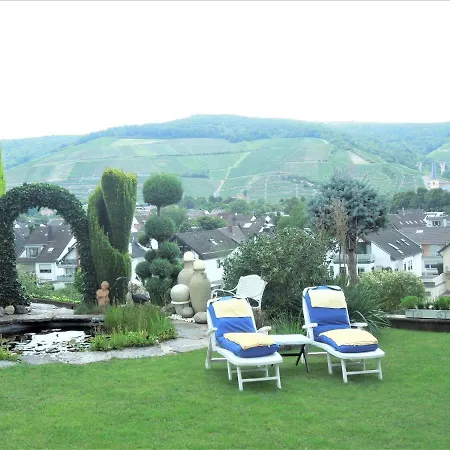 Haus-traumblick Bad Neuenahr-Ahrweiler